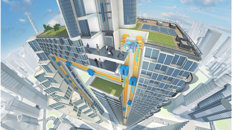 Neue Technologie macht Hochhäuser und Fahrstühle zu Energiespeichern